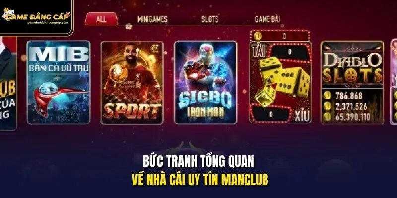 Bức tranh tổng quan về nhà cái uy tín Manclub