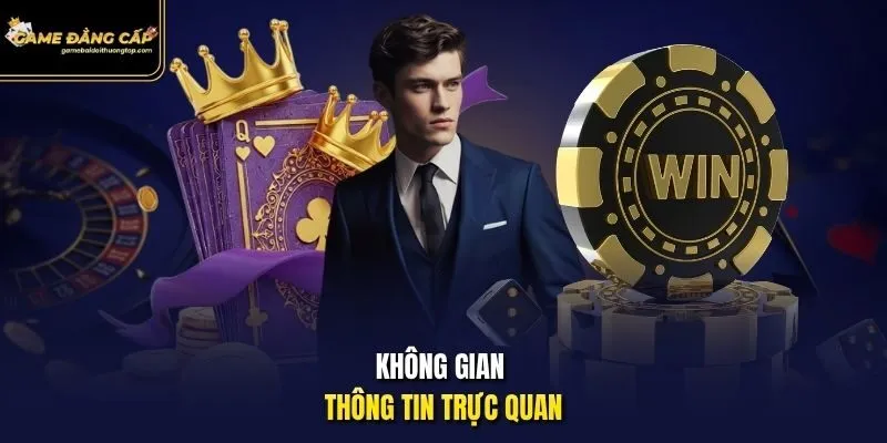 Không gian thông tin trực quan