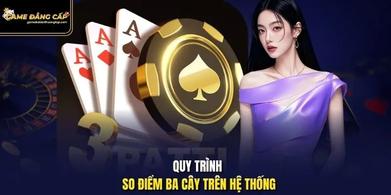 Quy trình so điểm ba cây trên hệ thống